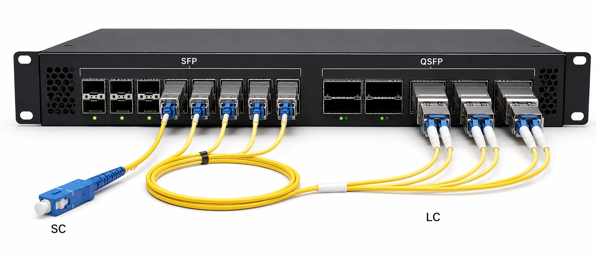 SFP and QSFP optical transceiver module port matrix with single-mode SC to LC adapter pigtail patch cabling
