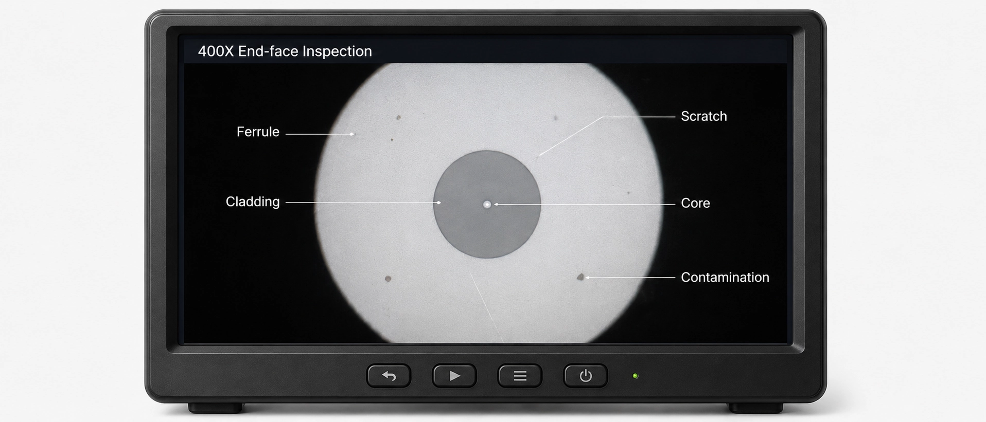400X optical fiber connector end-face inspection microscope display showing ferrule core surface cleanliness and scratch inspection 400X optical fiber connector end-face inspection microscope display showing ferrule core surface cleanliness and scratch inspection
